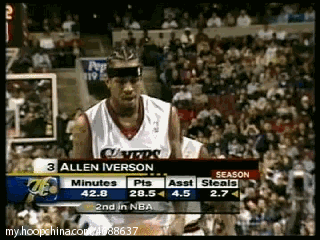 复仇2001总决赛 艾弗森vs奥尼尔2002年常规赛gif