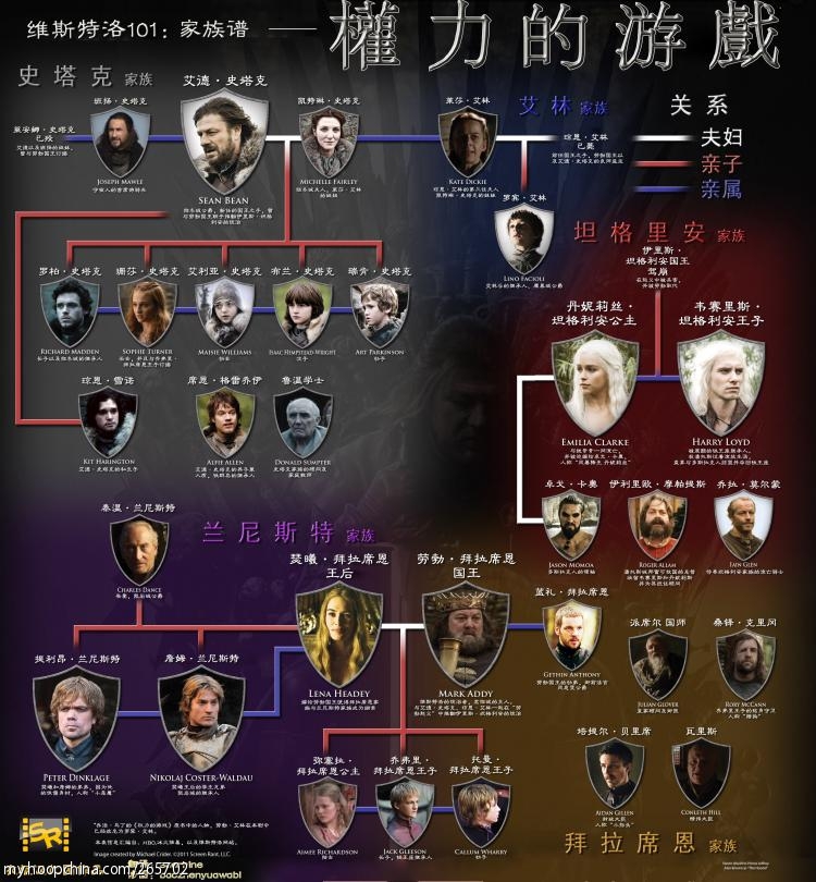 影视区  独孤残影 (0) [ 引用48楼 @11月11日 发表的