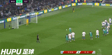 GIF:2.0M