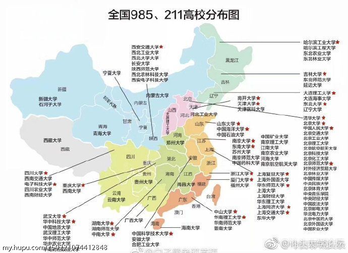 中国大学分布图高清图