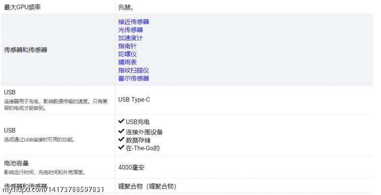 疑似红米k20pro全配置信息曝光