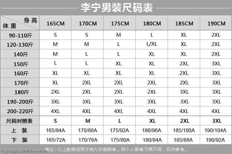 6月23日22点半止】李宁全新带掉2xl白色韦德中国行上身字母款t恤