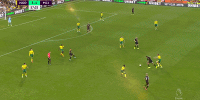 GIF 4M