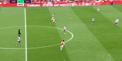 GIF 3M