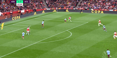 GIF 3.6M