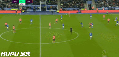GIF 3M