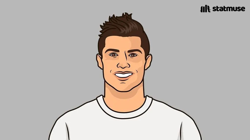 诺伊尔对阵巴黎41次长传且18次成功，两项数据位列本赛季欧冠之最