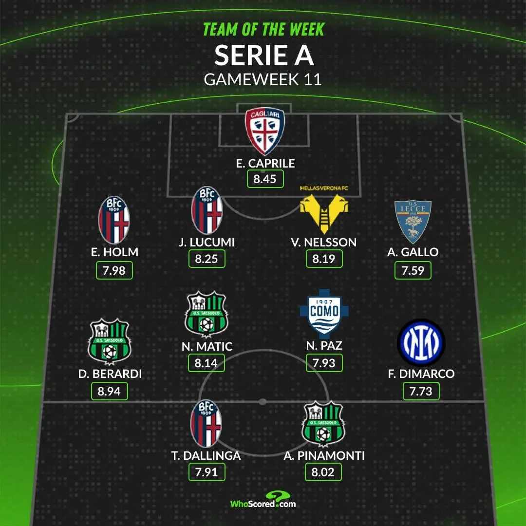 也是儿魔梦👀麦迪逊	：早年穿曼联球衣照片？我从小是曼联球迷