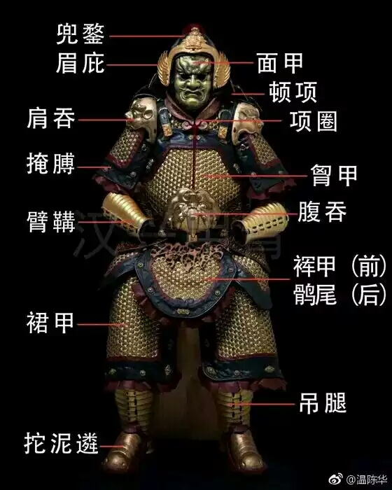 客观讨论,中国古代哪个王朝的盔甲最帅?