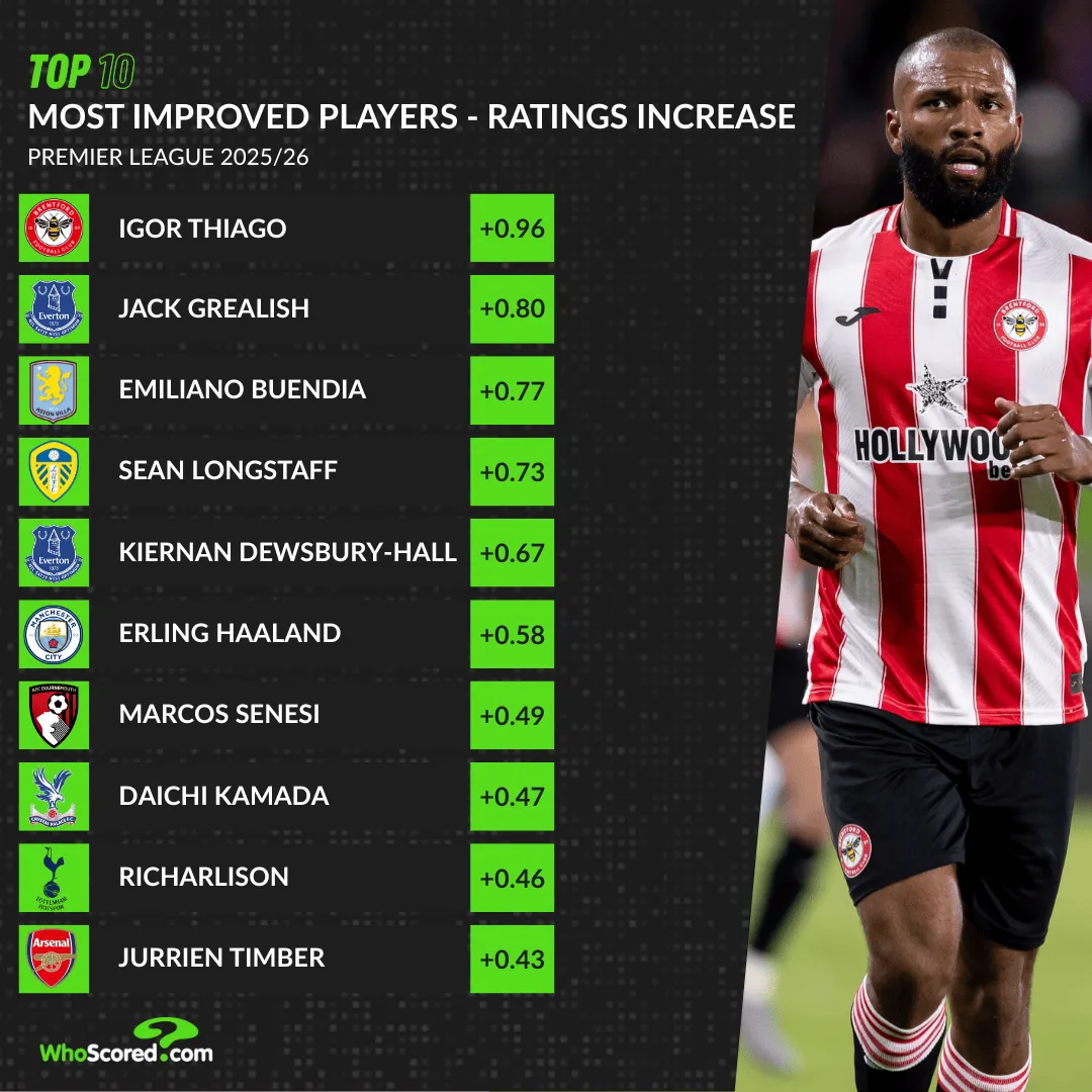 慢热李沁交出真心遭致命一击�，参加花少7，这趟综艺之旅值吗�	？