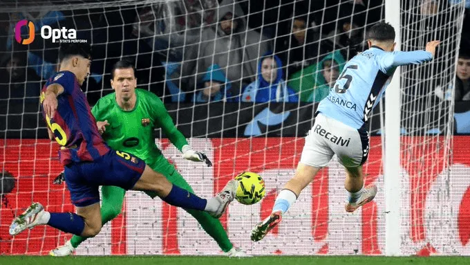 苏亚雷斯本场数据
：2次错失良机
，1次中柱	，评分5.9分全场最低