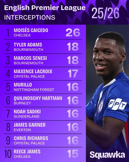 要大合同还是总冠军？里夫斯
：这提问是在搞我啊 我全都要！