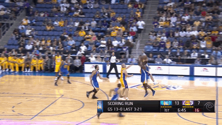 【图客团·高清gif】10-7季前赛: 科里快攻单臂暴扣