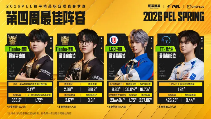 英甲首秀還得等等!巴恩斯利客戰哈鎮首發公布,徐彬未入選名單