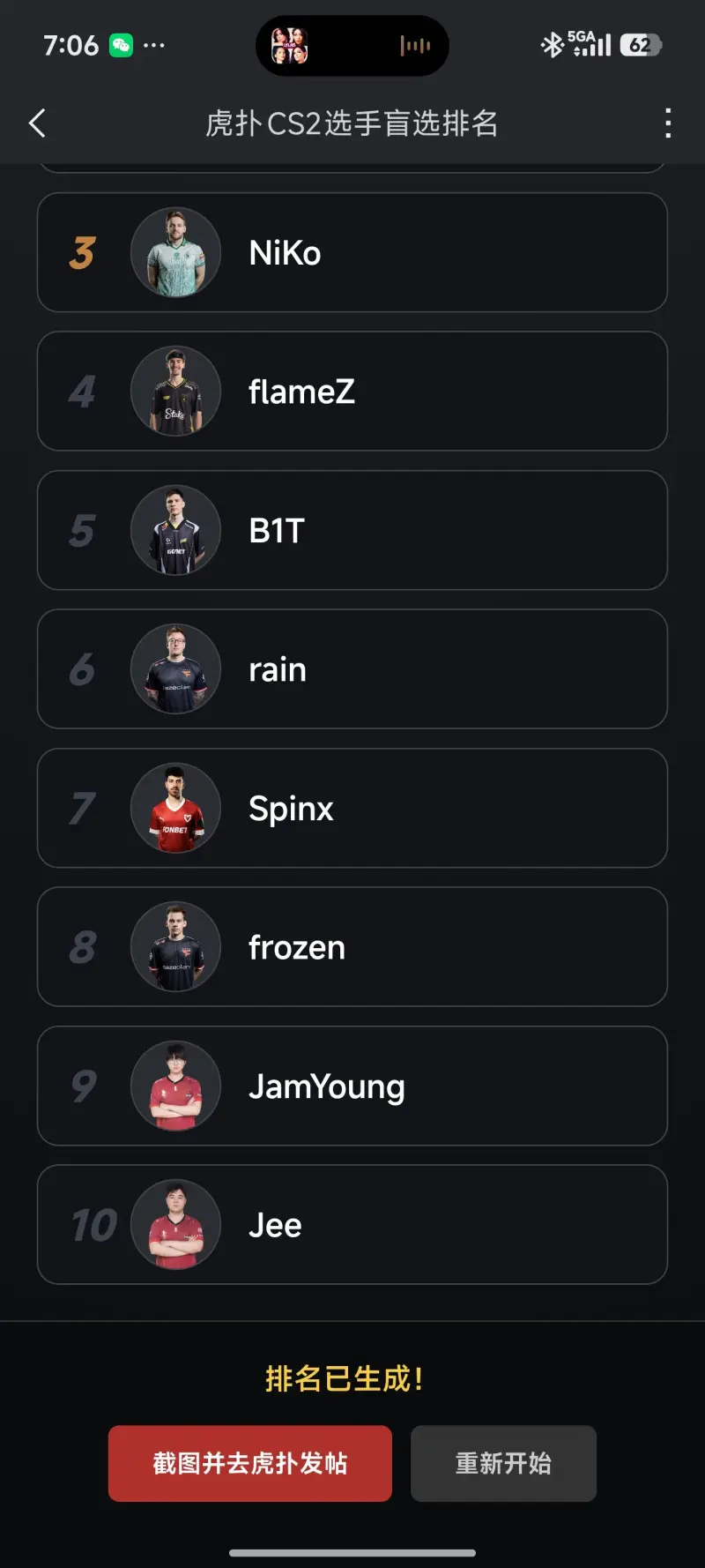 【盲选挑战】我的CS2 Top10排名:donk第一,ropz第二,这排位什么水平?-CS2-虎扑社区