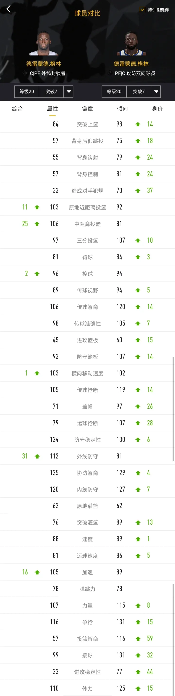 老辣!利拉德末節(jié)4分鐘內(nèi)2次造成三分犯規(guī) 合計(jì)6罰5中 老辣!利拉德末節(jié)4分鐘內(nèi)2次造成三分犯規(guī) 合計(jì)6罰5中
