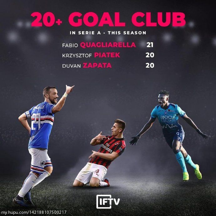 2023年FIFA女足世界杯官方主题曲发意大利足球甲级联赛布！