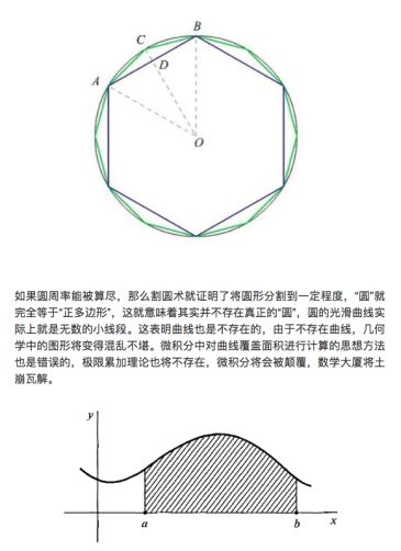 理性讨论,你认为圆周率π能被算尽吗?