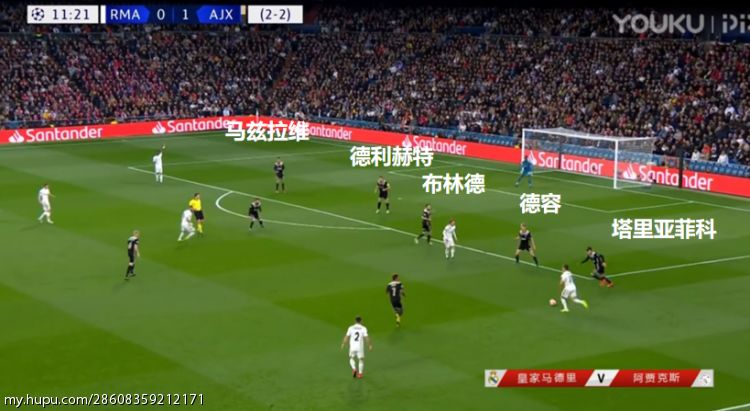 也说说阿贾克斯的故事 (下)