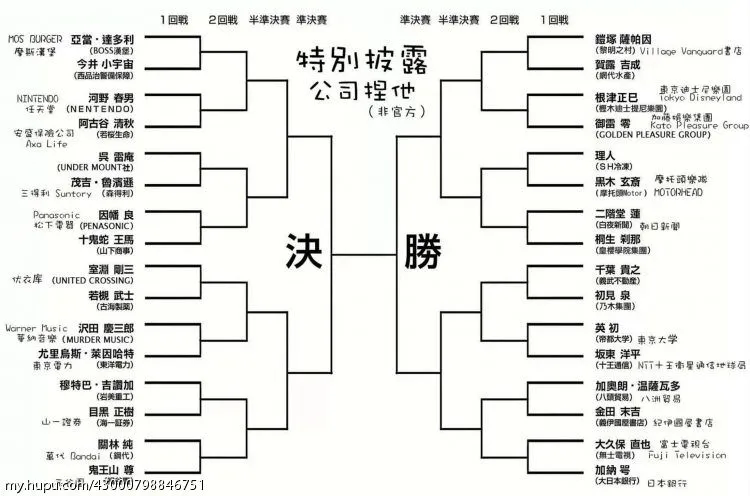 实力就是一切的拳愿阿修罗 Acg区 虎扑社区