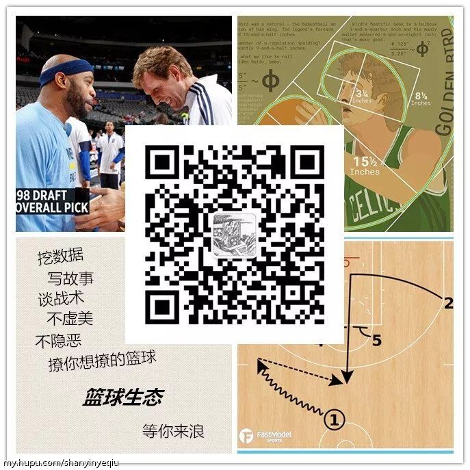 NBA录像NBA回放在线观看高清NB188金宝博官方网站- 188金宝博APPA录像回放 - DS篮球