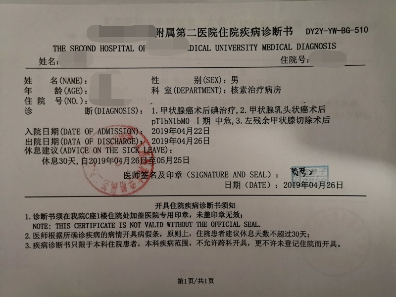 我的年度照片 所谓 幸福癌 患者的一年 虎扑