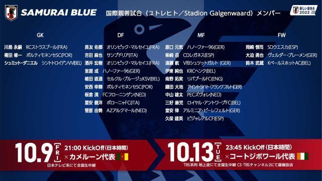 最恐怖不是日本队可以组成一支全旅欧球员的国家队 而是 两支 虎扑