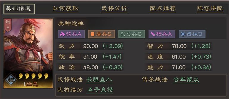 三国志战略版徐晃典韦于禁怎么配 虎扑