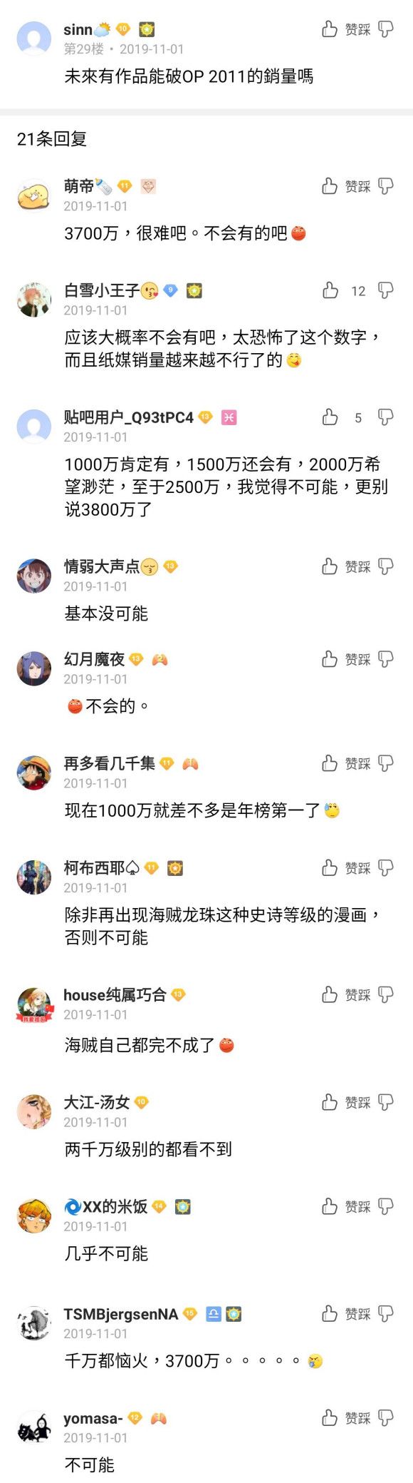 鬼灭破纪录了 5个月不到3800万 虎扑 鬼灭破纪录了 5个月不到3800万 虎扑
