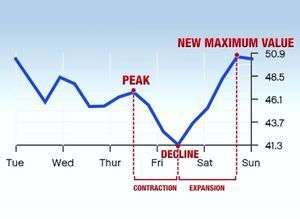 Gta5 全上市公司背景介绍与股票 步行街主干道 虎扑社区