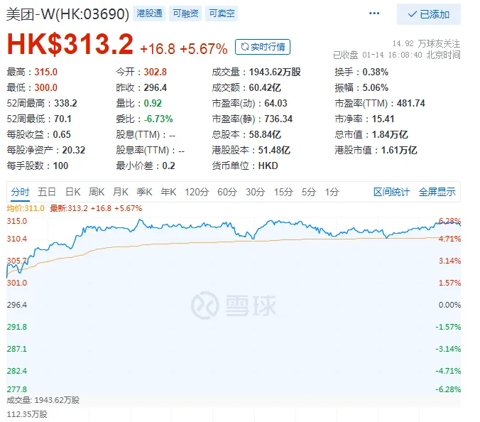 虎扑社区