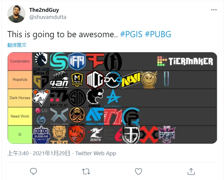 【pgi.s全球邀请赛】——晒出你的的pgi排名