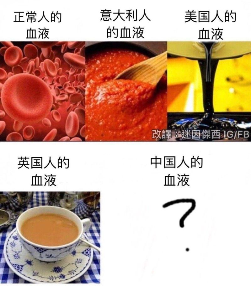 中国人的血液是什么 虎扑