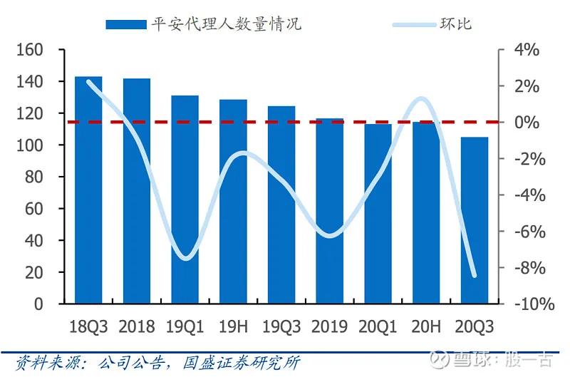 虎扑社区