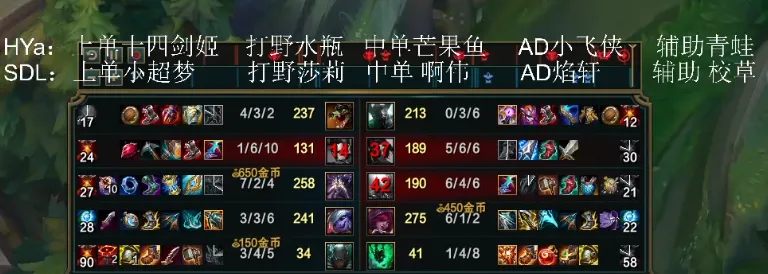 芒果鱼的卡萨丁也这么牛嘛 我还以为他只会小鱼人呢 英雄联盟 虎扑社区 芒果鱼的卡萨丁也这么牛嘛 我还以为他只会小鱼人呢 英雄联盟 虎扑社区