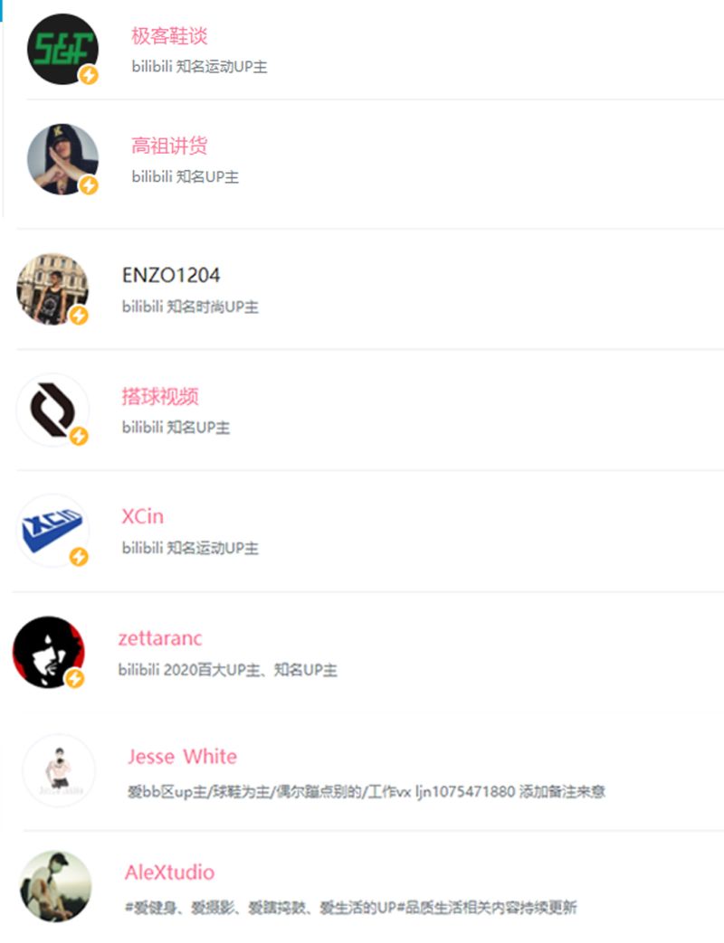 有看球鞋测评的jr吗 进来看看你最喜欢哪个鞋评up主 虎扑