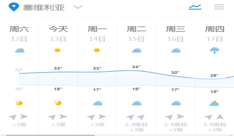苏格兰vs捷克 老牌劲旅能否先拔头筹?西班牙vs瑞典 斗牛士军团斩获开门红?