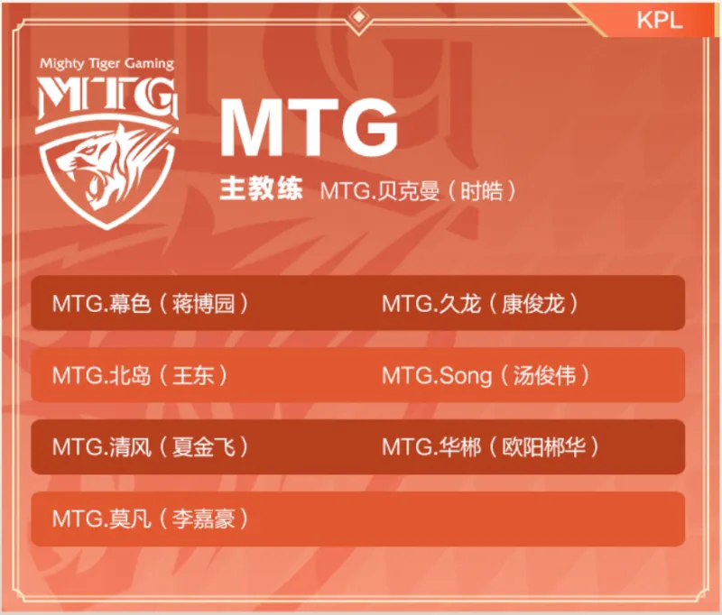深度 Mtg战队巡礼 猛虎归来 这次一定不留遗憾 王者荣耀 虎扑社区 深度 Mtg战队巡礼 猛虎归来 这次一定不留遗憾 王者荣耀 虎扑社区