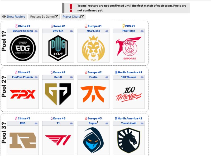 那些说psg是一号种子池的能给个相关链接吗 虎扑