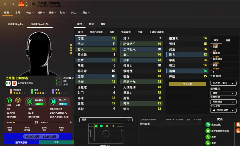 【繁羽精选】fm24球探报告：后场/门将-国际足球-FM专区-虎扑社区