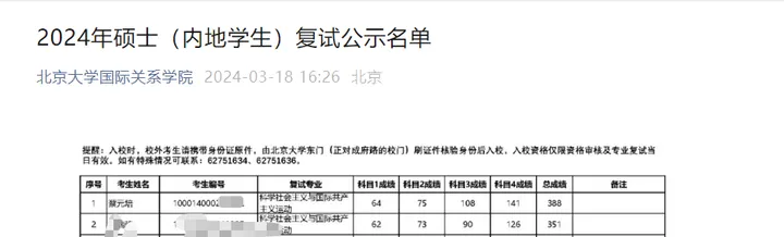 “蔡元培”进北大研究生复试名单？跨越时间的巧合！