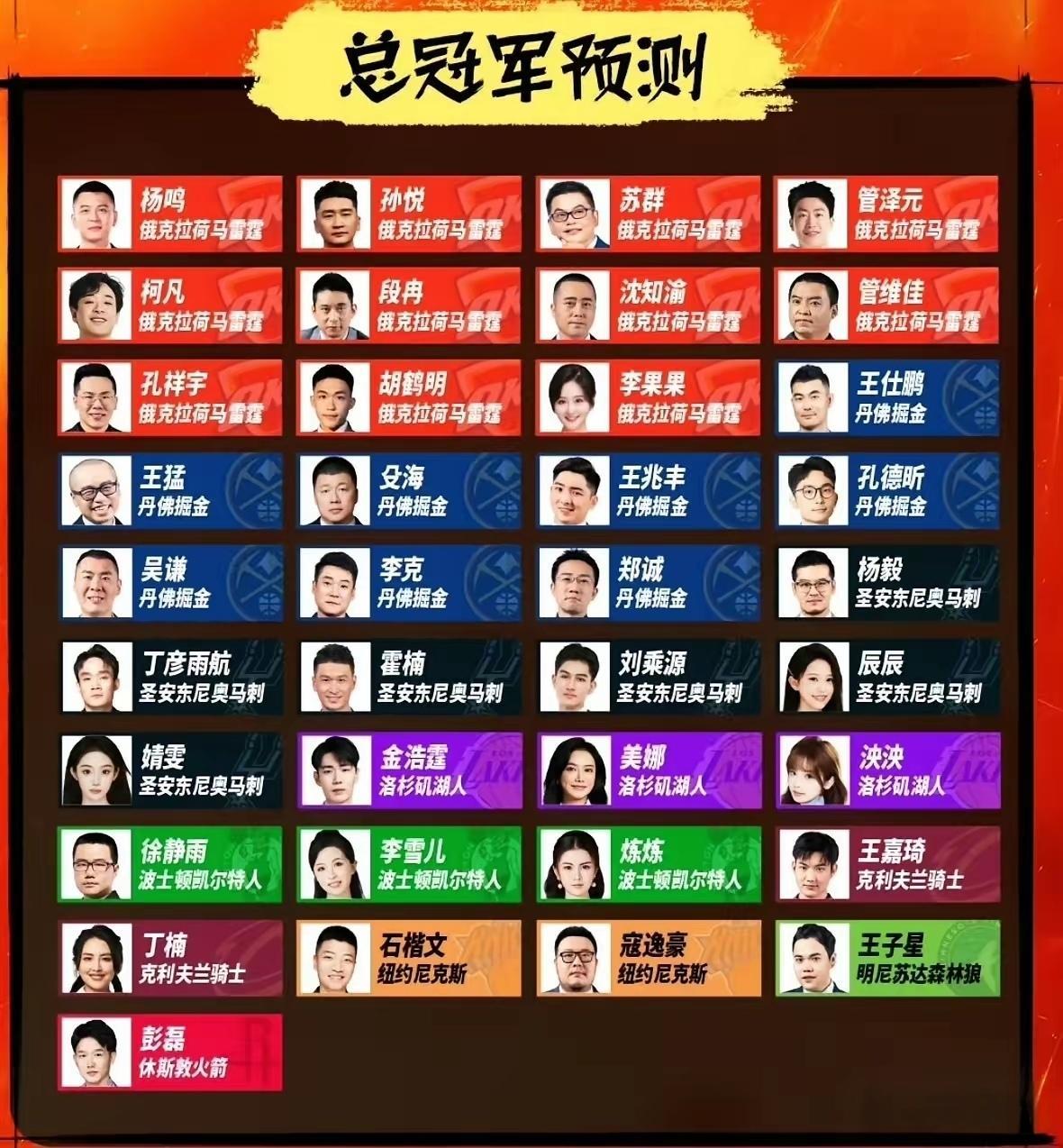 腾讯主播预测2026NBA总冠军!-NBA-凯尔特人专区-虎扑社区