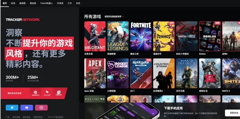 7球11助！謝爾基本賽季每74分鐘參與1球，五大聯賽球員效率最高