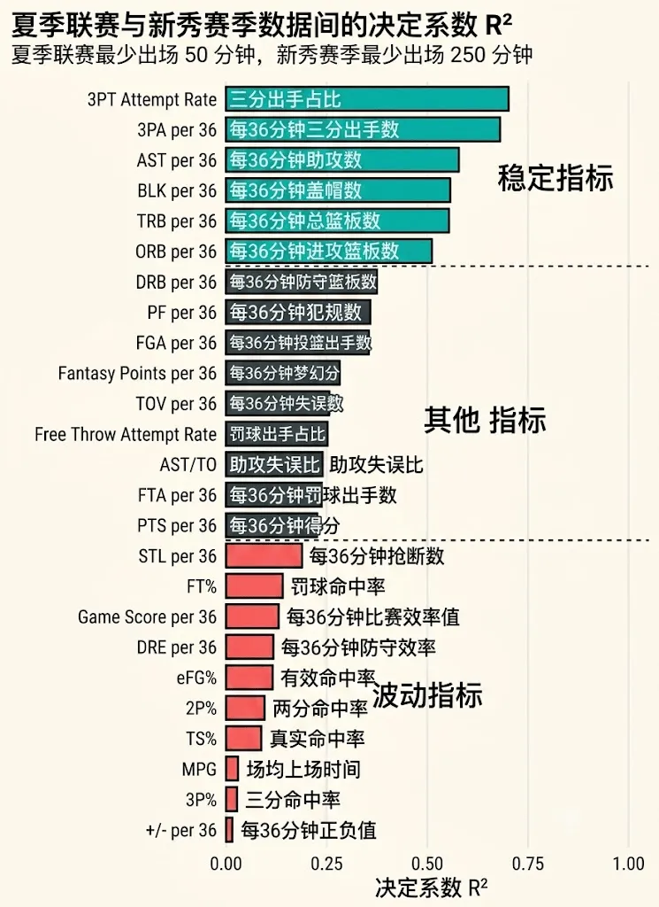 https://i3.hoopchina.com.cn/editor/36fbee486c3c575472fcb32123051d1e_w_745_h_1024_.png?x-oss-process=image/resize,w_800/format,webp
