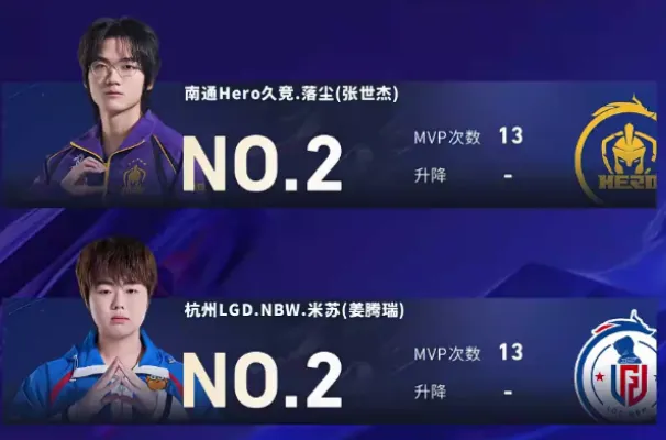 西蒙尼：巴黎和國米能有今天源于多年的堅持