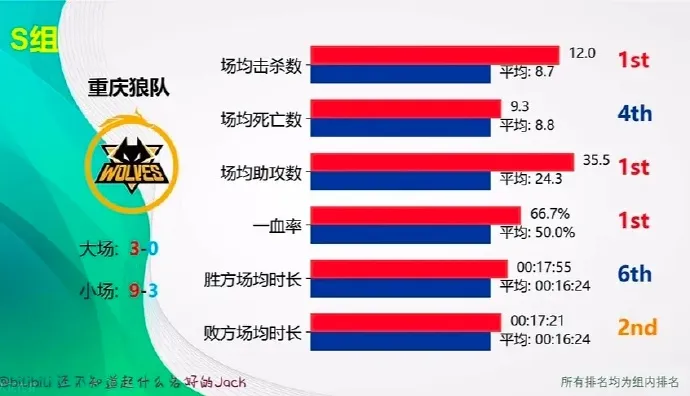 kaiyun全站登錄網頁入口截圖4