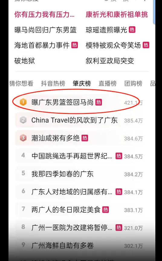 从马尚频频上热搜看得出：1、球迷对新外援渴望程度；2、好多人挂马尚标签引流。-cba-广东华南虎-虎