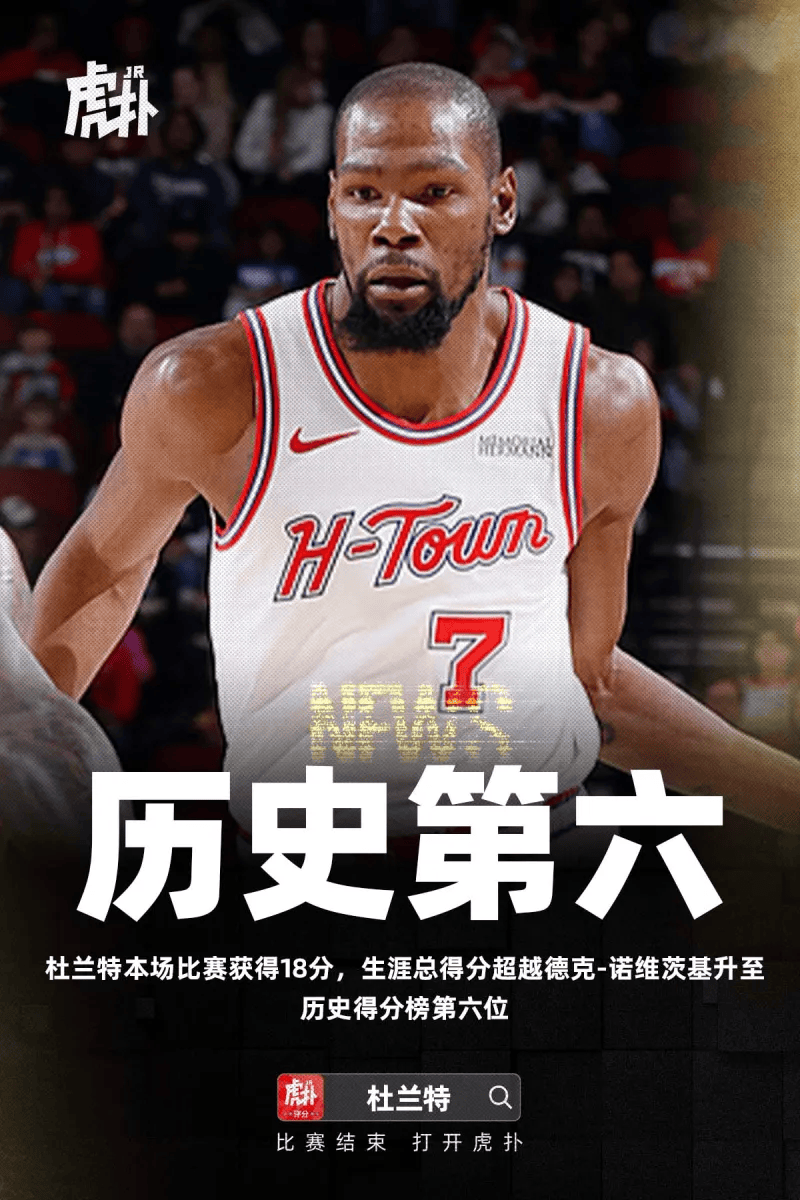 本赛季连超名宿升至历史第六，你认为杜兰特退役时在得分榜能排到第几？