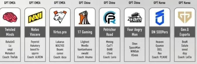 阿奇姆彭在中超聯賽對陣上海申花直接參與過6粒進球 阿奇姆彭在中超聯賽對陣上海申花直接參與過6粒進球