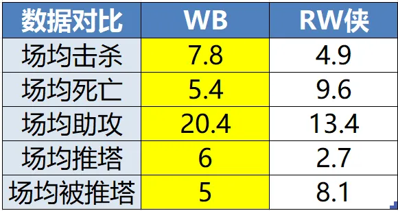 張帥盛贊武漢網(wǎng)球氛圍：湖北人民的熱情激勵(lì)著每一位運(yùn)動(dòng)員